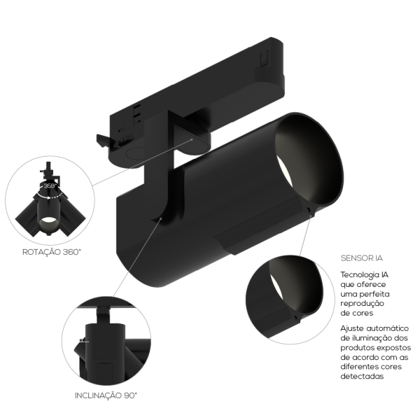 SPOT IA - Image 2
